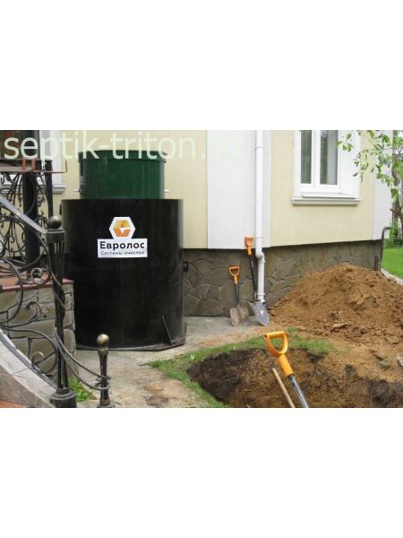 Выполненная работа