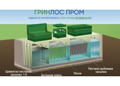 ГРИНЛОС БМ 100