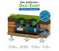 Эко-Енот Био 2.4 - фото 5