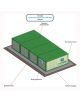 Гринлос БМ Норд 50 - фото 5